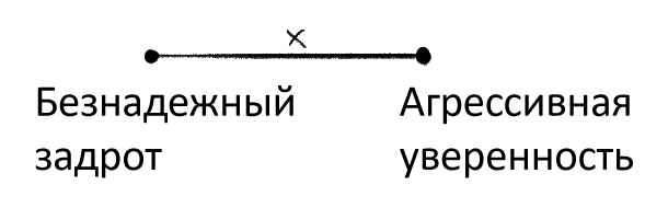 как узнать мерность персонажа. 2 1. как узнать мерность персонажа фото. как узнать мерность персонажа-2 1. картинка как узнать мерность персонажа. картинка 2 1.