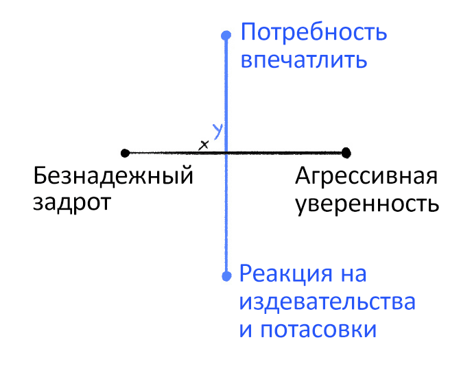 как узнать мерность персонажа. 3. как узнать мерность персонажа фото. как узнать мерность персонажа-3. картинка как узнать мерность персонажа. картинка 3.