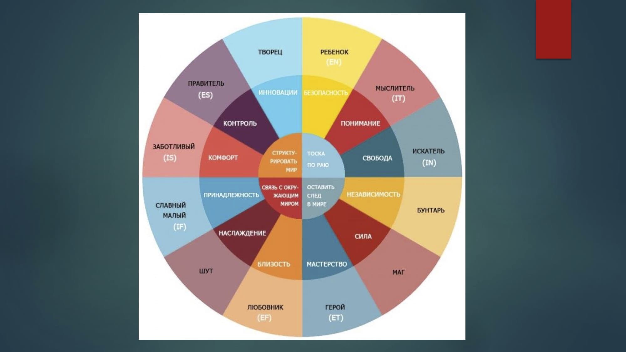 Darknet Markets Without Login